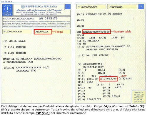 Condotto depressione